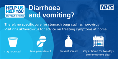 Sickness and diarrhoea graphic
