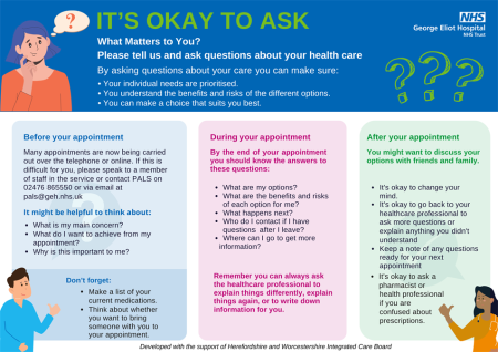 It's ok to ask infographic. The content of this is available in the information below.