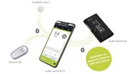 GEH-1009-1-2025 Image 5 Ypsopump 2