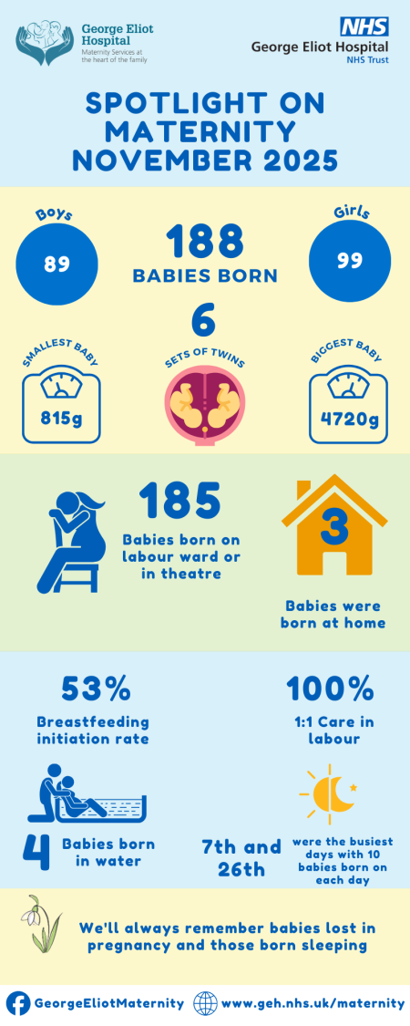 Spotlight on Maternity November 2025.png