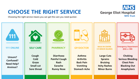CHOOSE THE RIGHT SERVICE_GEH_SOCIAL (1).png