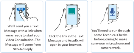 Accurx representation, decorative, content in text 